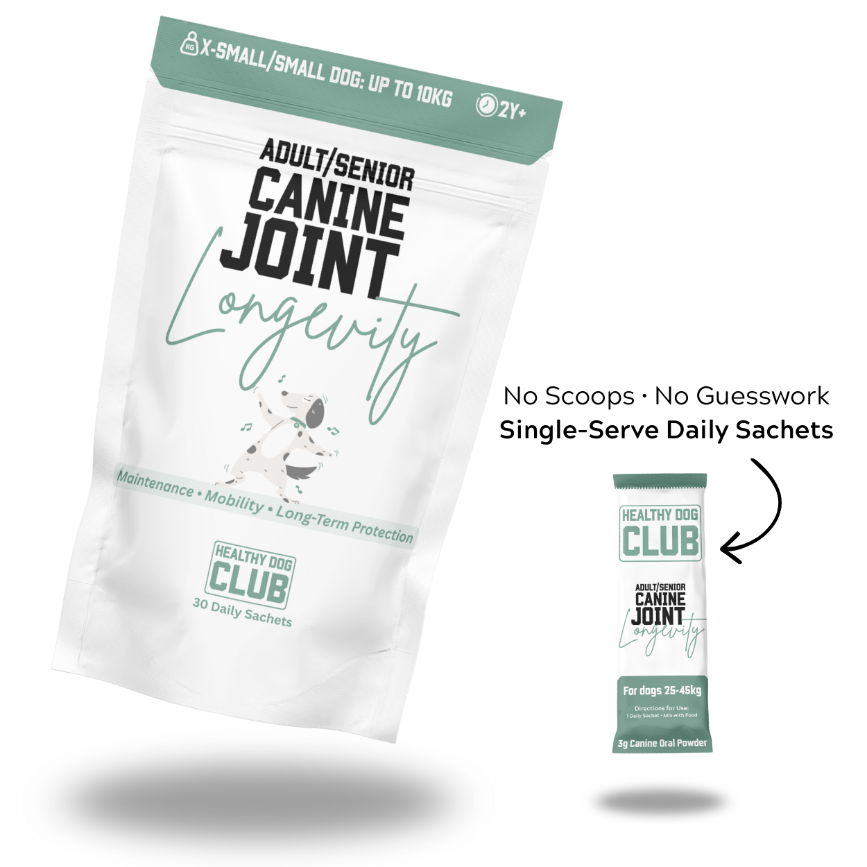 Canine Joint Longevity