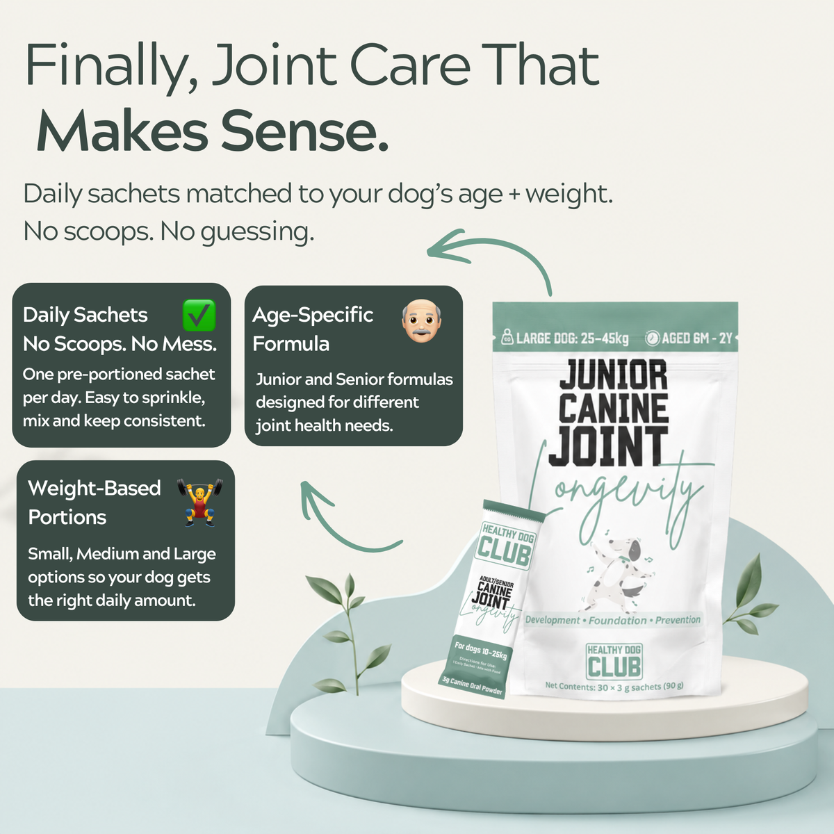 Dog Joint Care - Daily Sachets
